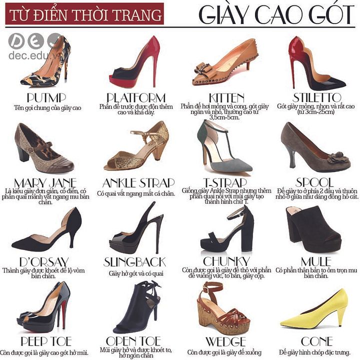 Một số loại giày cao gót mà phái đẹp nên biết