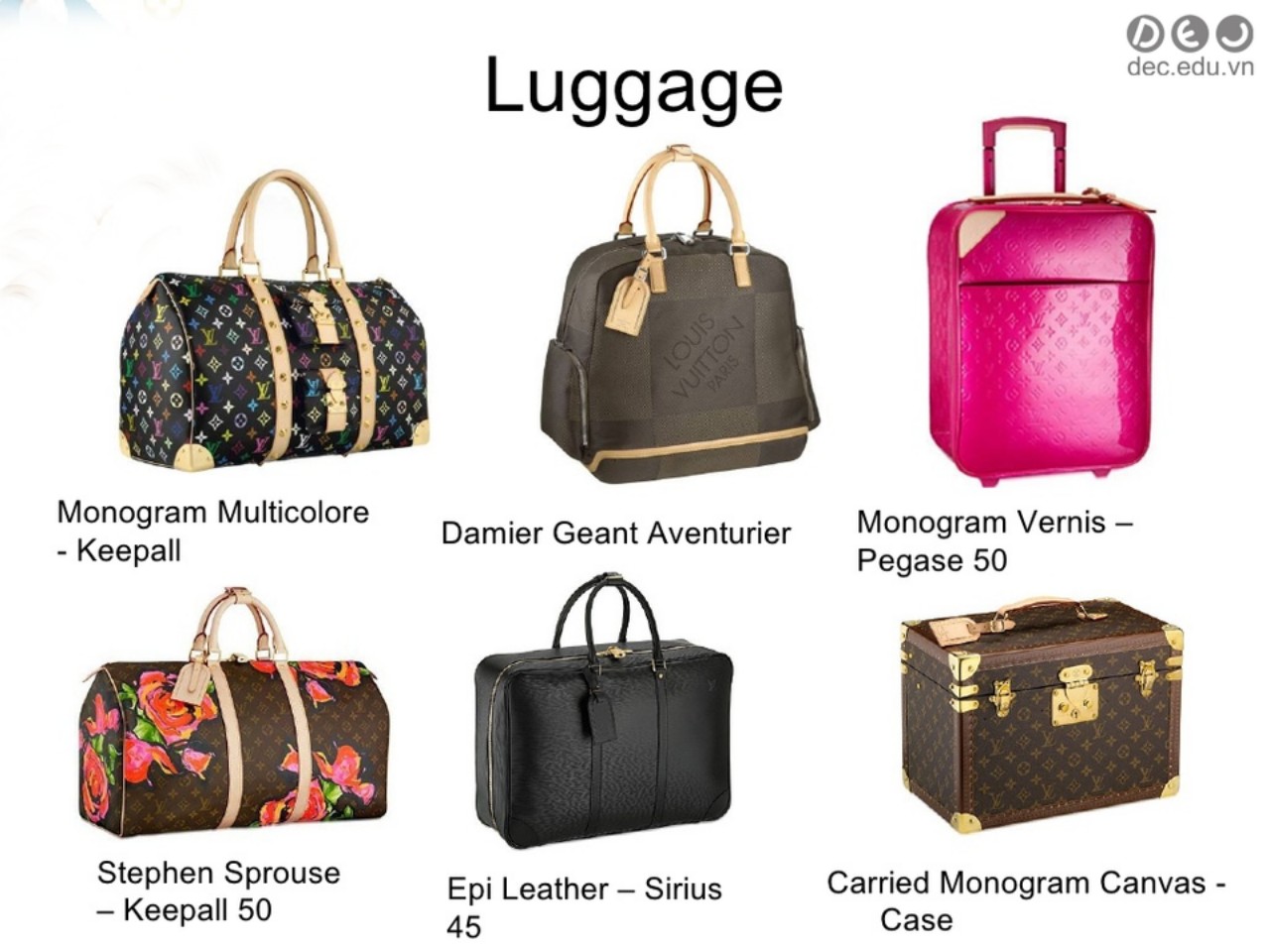 Sản phẩm Luggage