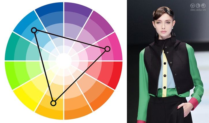 Tìm hiểu cách phối màu trong thời trang dựa theo bảng màu