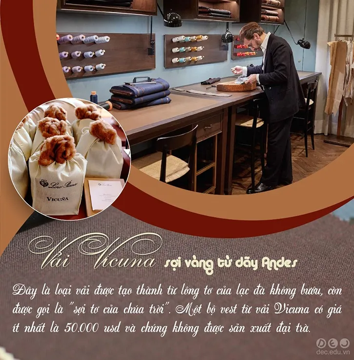 Vải Vicuna sợ vàng từ dãy Andes