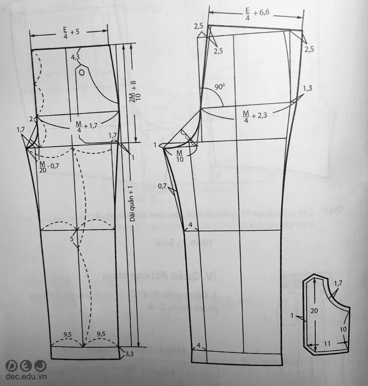 cach-cat-may-quan-chun-cap 2_zpskugef1oj.jpg