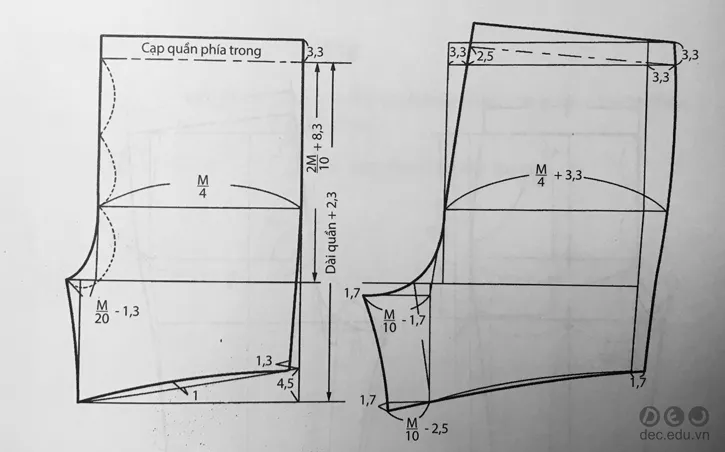 cach-cat-may-quan-dui-nam 2_zpsdsxu7n7x.jpg