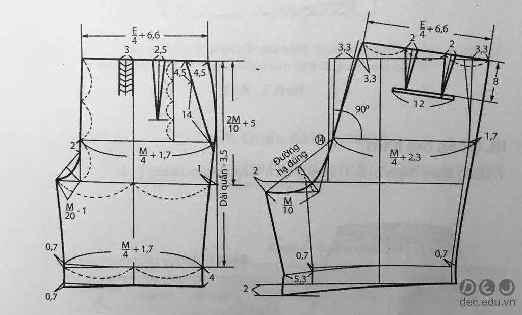 Cách vẽ rập quần soóc nam