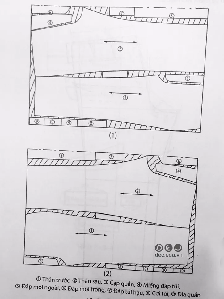 Cách xếp vải khi cắt rập quần âu nam thông thường