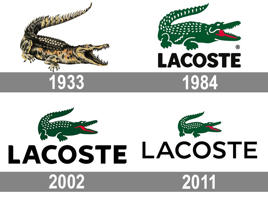 Logo Lacoste Logo Lacoste qua các thời kỳ